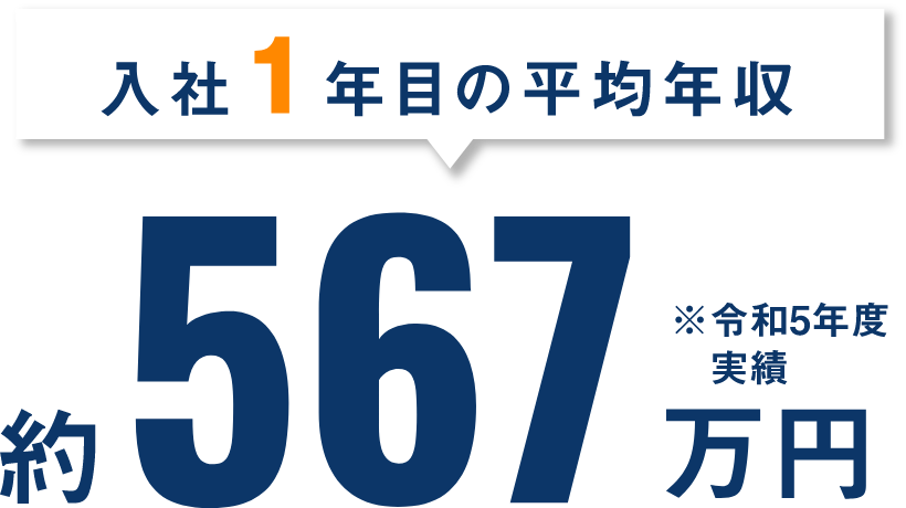 入社1年目の平均年収約567万円※令和5年度実績