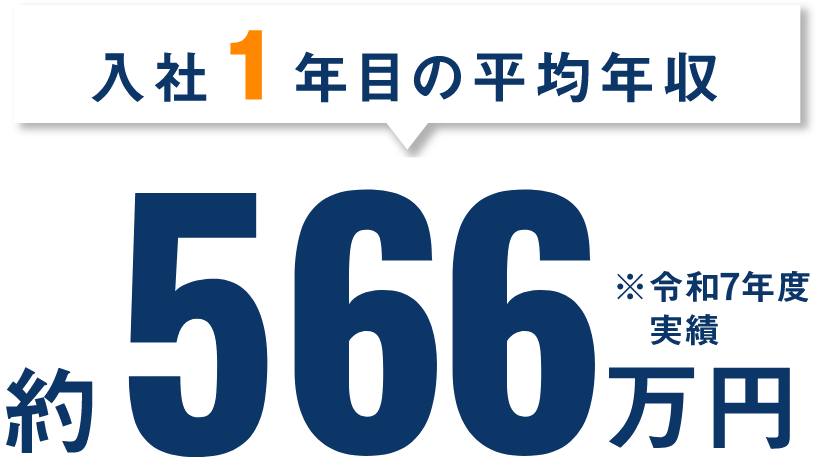入社1年目の平均年収約566万円※令和6年度実績