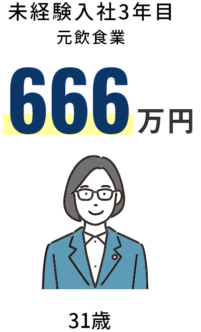 未経験入社1年目 元飲食業 31歳 666万円