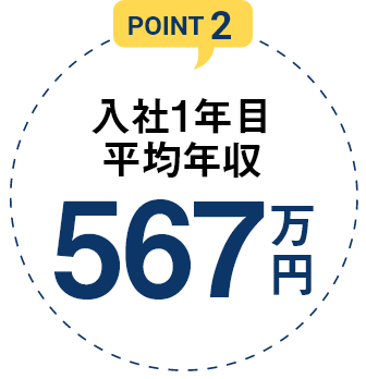 入社1年目平均年収567万円