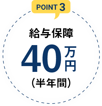 給与保障40万円（半年間）