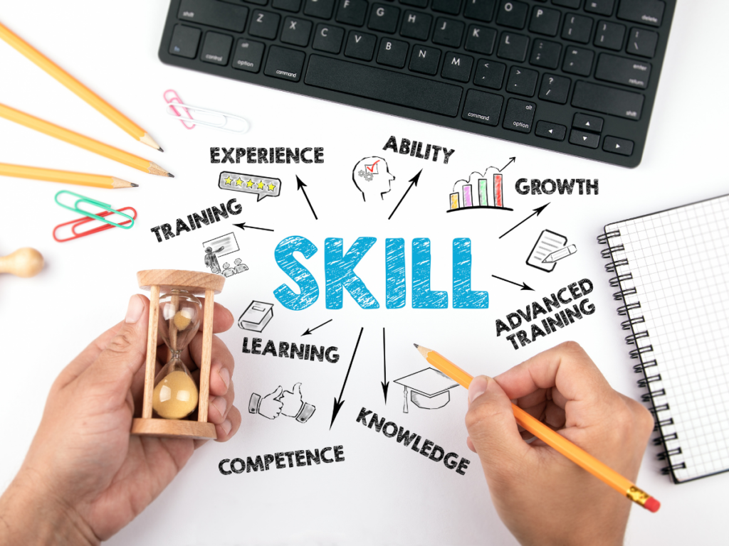 スキルのイラスト